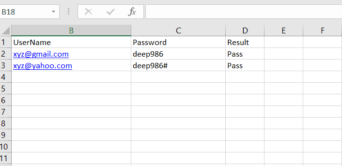 Test result of Data driven project