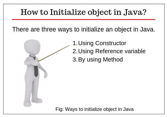 Object initialization in Java