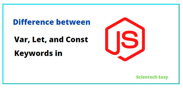 Difference between Var, Let and Const in JavaScript
