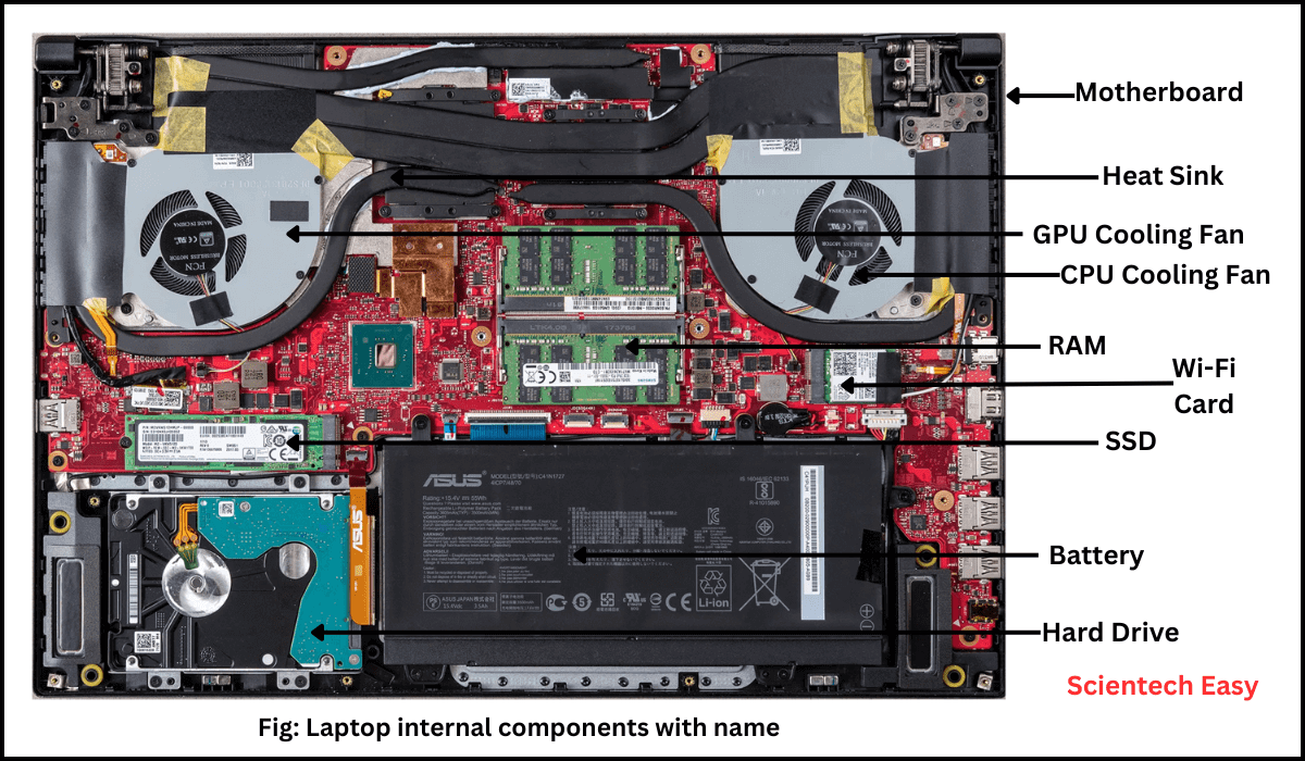 Computer Upgrades Explained: Why Some Computers Are Impossible to Upgrade (And How to Tell Before You Waste Money) 4 kingfisher computers computer upgrades