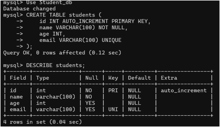 Create table in MySQL using MySQL Command Line Client.