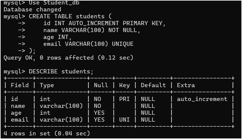 Create table in MySQL using MySQL Command Line Client.