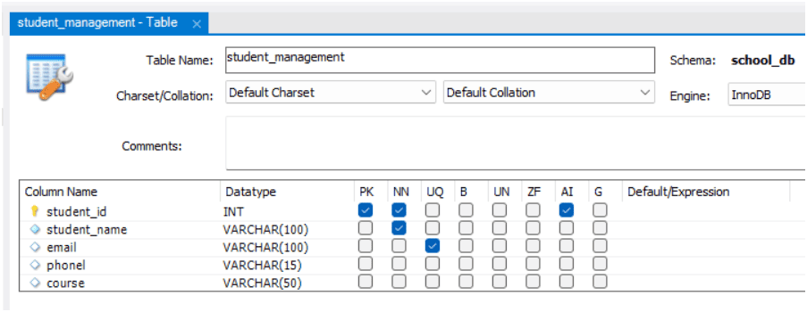 Create table using MySQL Workbench GUI.