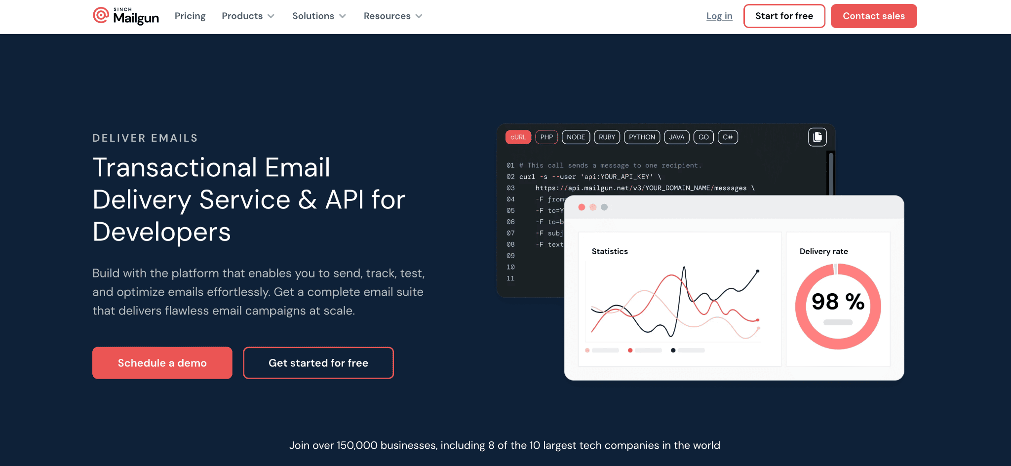 Mailgun for transactional email delivery service and API for developers