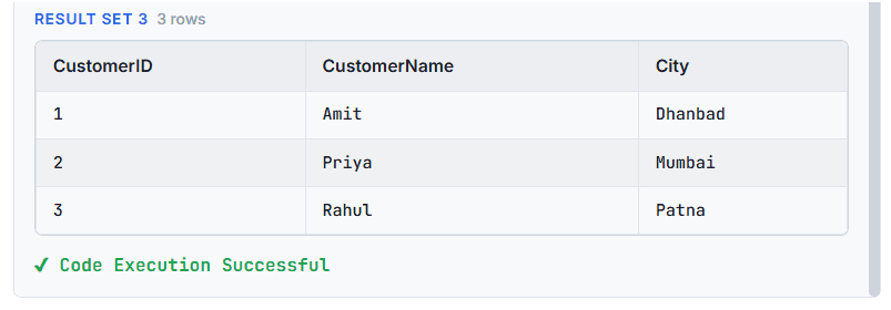 Expected output of the Customers table when using SQL EXISTS operator.