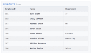 SQL result set table showing employee records where the Department column contains NULL values for rows like Emily Johnson, Sarah Davis, and William Anderson.